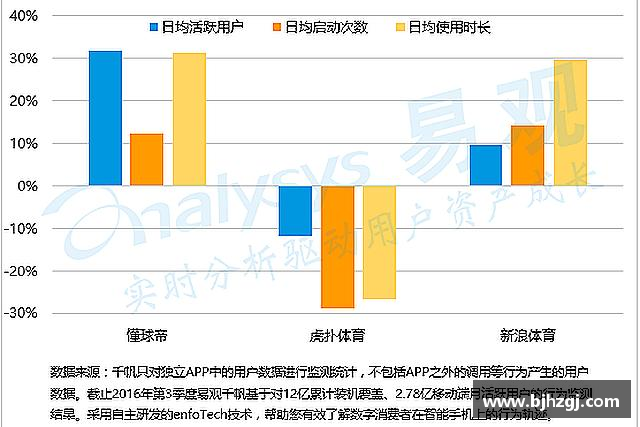 介绍yh英皇